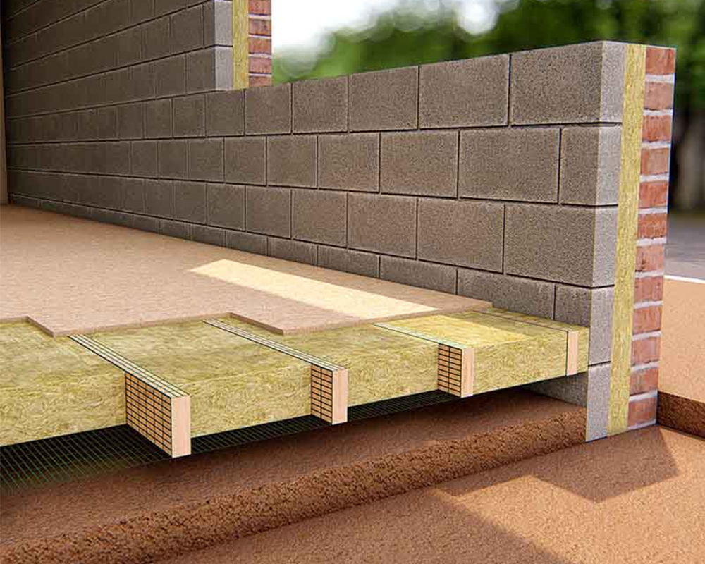 Rockwool Flexi Non-combustible multi-use Insulation Slab