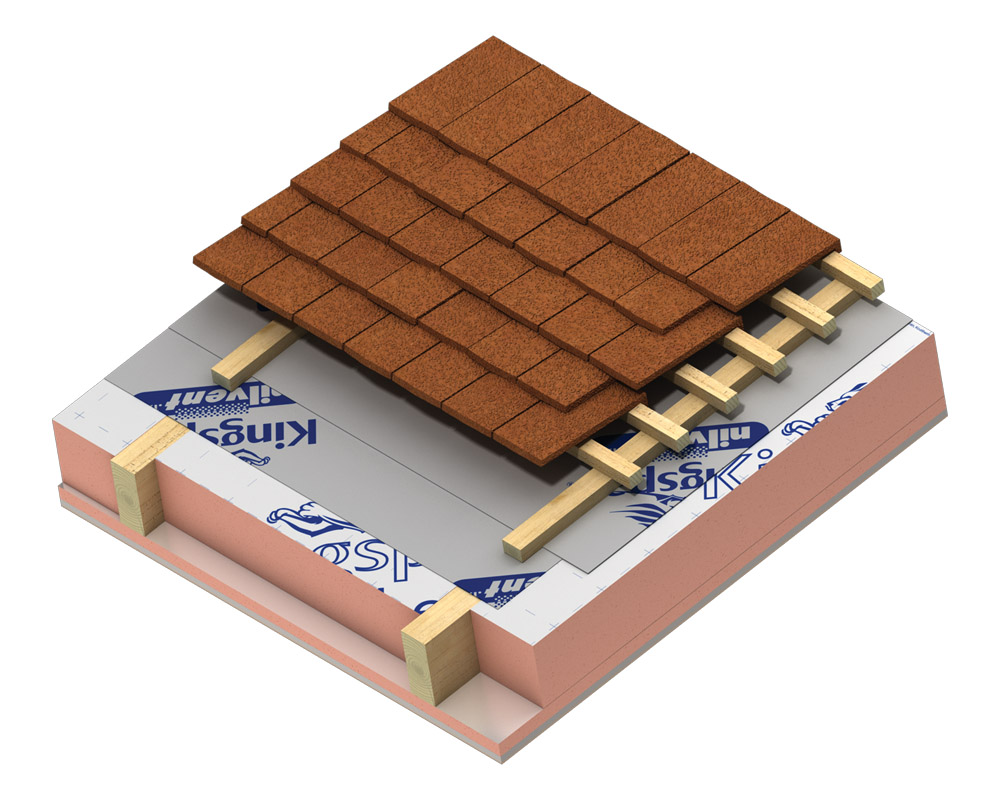 Kingspan Kooltherm K107 Pitched Roof Board High-Perofrmance Insulation Roof Board