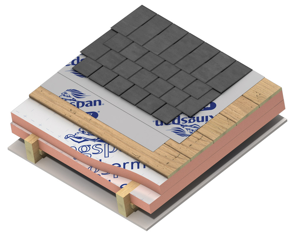 Kingspan Kooltherm K107 Pitched Roof Board High-Perofrmance Insulation Roof Board